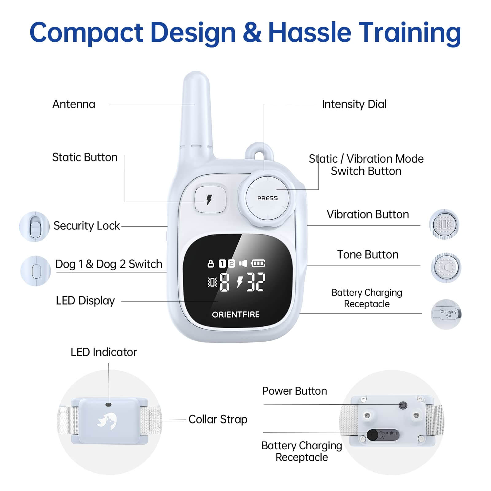 SOONCEJA Dog Training Collar Concept Design (US/Canada) - User-Friendly Remote for Easy Off-Leash Training